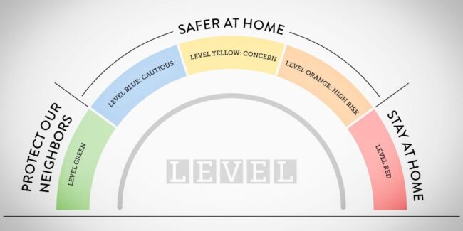 Boulder County moves to Level Red COVID Restriction