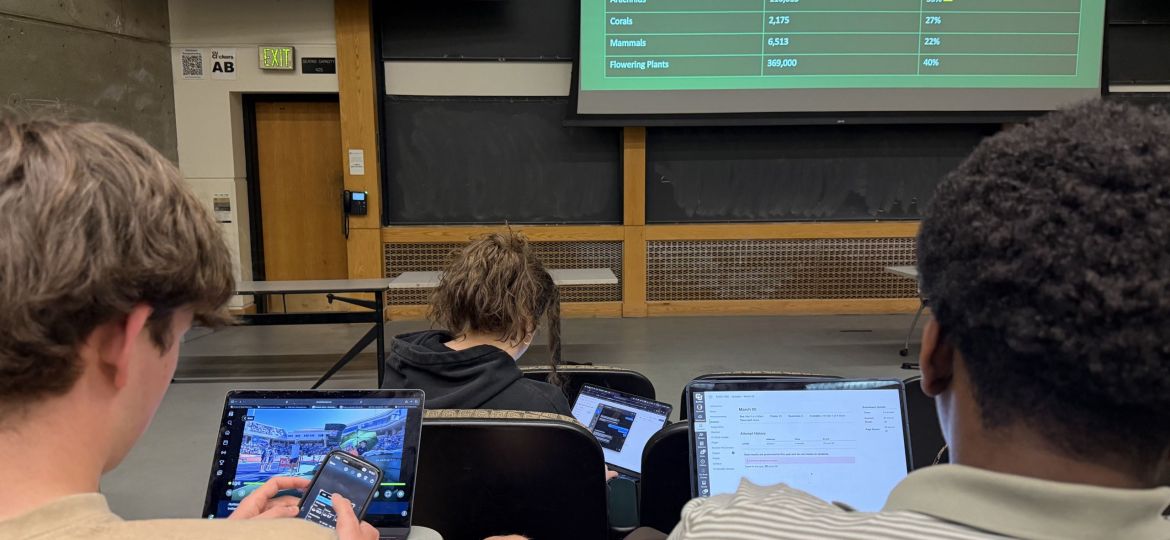 students distracted during class