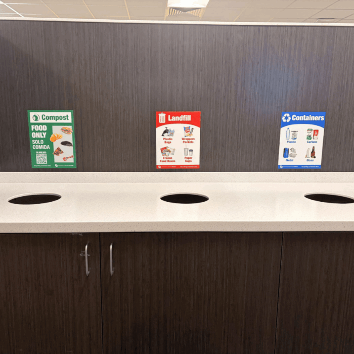 Color coded and image-based instructions guide students on where to dispose of waste all over campus. Photo taken Sept. 10, 2026. (Photo by Anjali Flagg)